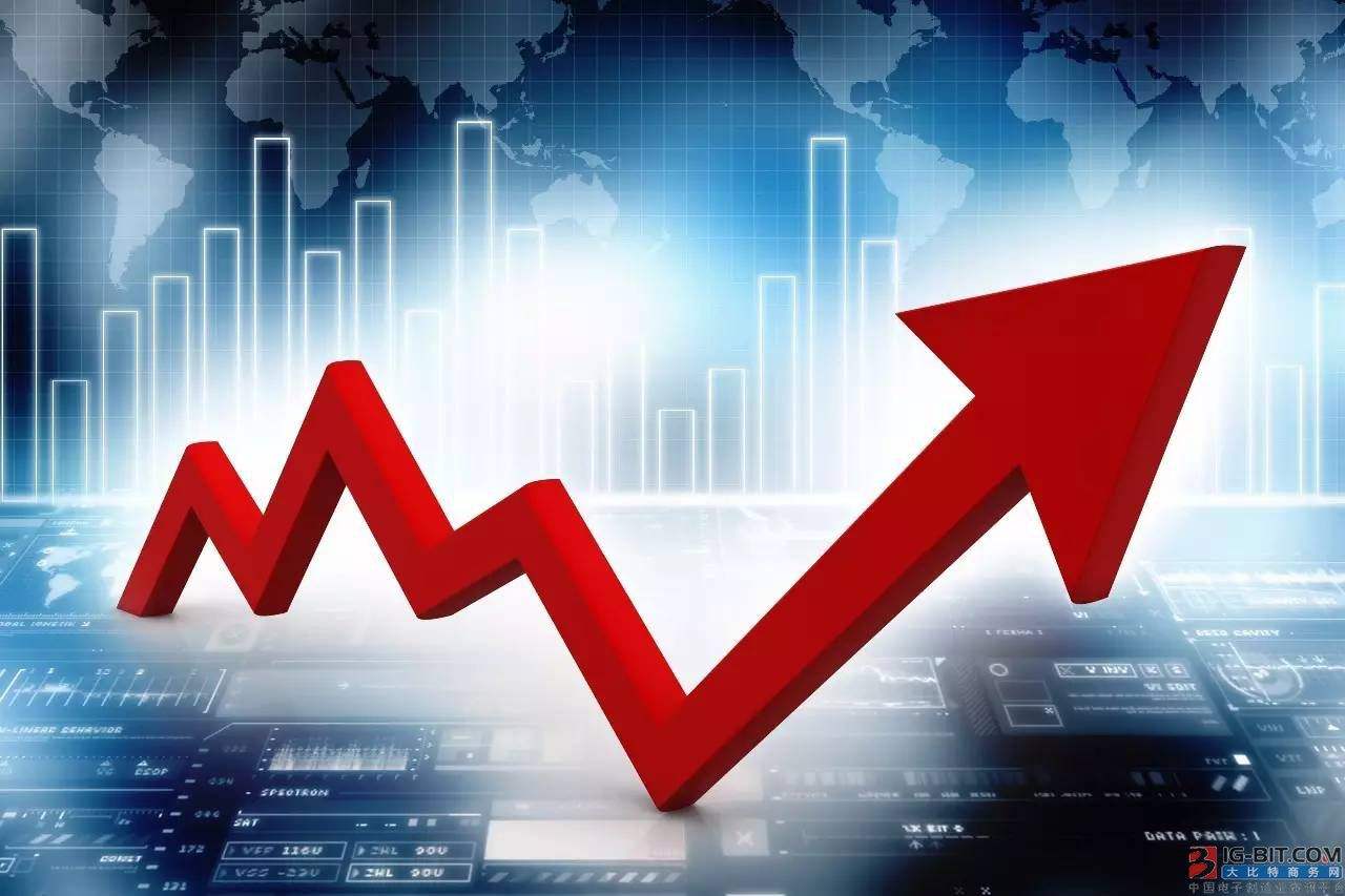 諾發集團(01360)年度股東應占溢利同比增長18.5%至1.075億港元